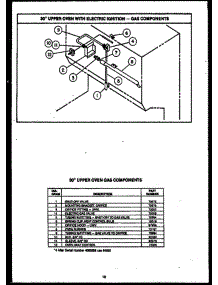 02 - 30`` Upper Oven With Elec Ign-Gas Compnt parts for Amana Range RMR395 from AppliancePartsPros.com