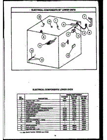 04 - Electrical Components 30`` Lower Units parts for Amana Range RMR398 from AppliancePartsPros.com
