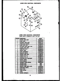 02 - Lower Oven Electrical Components parts for Amana Range RSD307 from AppliancePartsPros.com