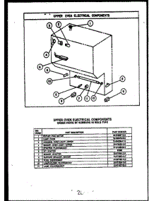 08 - Upper Oven Electrical Components parts for Amana Range RSD363 from AppliancePartsPros.com