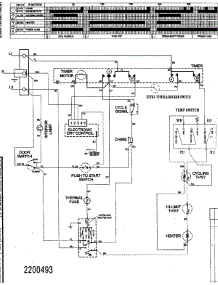 08 - Wiring Informtion parts for Maytag Dryer SDE515DAZW from AppliancePartsPros.com
