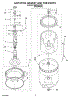 03 - Agitator, Basket And Tub Parts