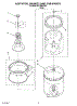 04 - Agitator, Basket And Tub Parts