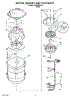 03 - Motor, Basket And Tub Parts