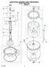 03 - Agitator, Basket And Tub Parts