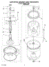 03 - Agitator, Basket And Tub Parts