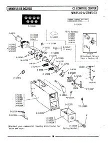 04 - Control Center (Series 02 & Series 03) parts for Maytag Dryer LDG22CS from AppliancePartsPros.com