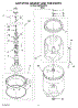 03 - Agitator, Basket And Tub Parts