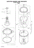 03 - Agitator, Basket And Tub Parts