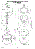 03 - Agitator, Basket And Tub Parts