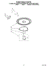 05 - Turntable Parts