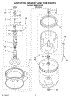 03 - Agitator, Basket And Tub Parts
