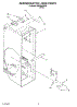 02 - Refrigerator Liner Parts