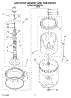 03 - Agitator, Basket And Tub Parts