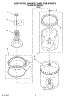 04 - Agitator, Basket And Tub Parts