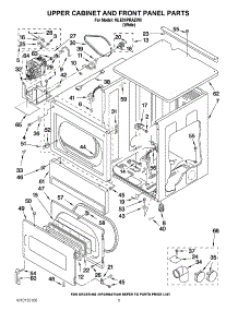 03 - Upper Cabinet And Front Panel Parts parts for Maytag Dryer MLE24PRAZW0 from AppliancePartsPros.com