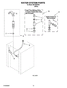 13 - Water System Parts parts for Maytag Washer Dryer Combo MET3800TW2 from AppliancePartsPros.com