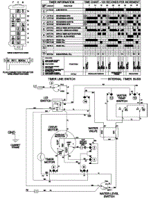 08 - Wiring Information parts for Maytag Washer MAT13PNDEW from AppliancePartsPros.com