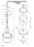 03 - Agitator, Basket And Tub Parts