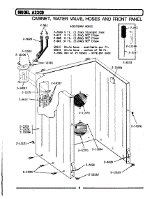 04 - Cabinet\Water Valve\Hoses\Front Panel parts for Maytag Washer A23CDL from AppliancePartsPros.com