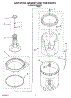 03 - Agitator, Basket And Tub Parts