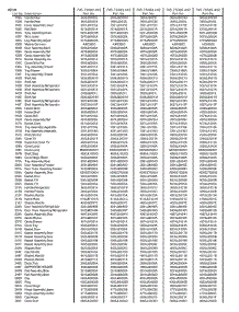 Section 14 parts for Lg Refrigerator 75082 / ASWCSEA from AppliancePartsPros.com
