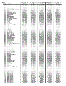 Section 15 parts for Lg Refrigerator 75082 / ASWCSEA from AppliancePartsPros.com