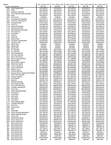 Section 17 parts for Lg Refrigerator 75082 / ASWCSEA from AppliancePartsPros.com