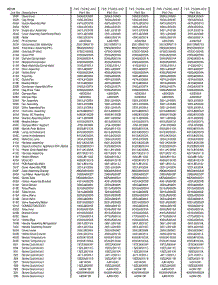 Section 19 parts for Lg Refrigerator 75082 / ASWCSEA from AppliancePartsPros.com
