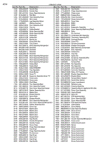 Section 5 parts for Lg Refrigerator LRBN20512SW / ASWCLGA from AppliancePartsPros.com