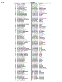 Section 8 parts for Lg Refrigerator LRBC22544WW / ASWCLGR from AppliancePartsPros.com