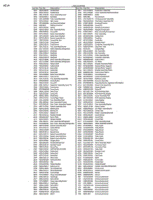 Section 7 parts for Lg Refrigerator LRBC22544SB / AWBCLGR from AppliancePartsPros.com
