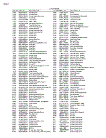 Section 8 parts for Lg Refrigerator LBC22520ST / ASTCLGG from AppliancePartsPros.com