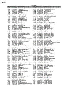 Section 7 parts for Lg Refrigerator LBC22520TT / ATICLGG from AppliancePartsPros.com