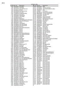 Section 12 parts for Lg Refrigerator LRTN19310BQ / ABICLGA from AppliancePartsPros.com