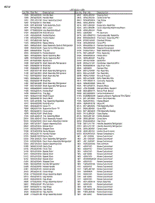 Section 15 parts for Lg Refrigerator LRTN19310BQ / ABICLGA from AppliancePartsPros.com