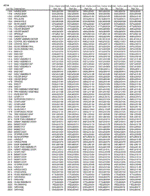 Section 6 parts for Lg Refrigerator 73954 / ABICSEA from AppliancePartsPros.com