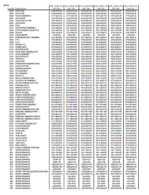 Section 9 parts for Lg Refrigerator 73954 / ABICSEA from AppliancePartsPros.com