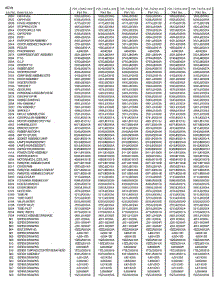 Section 11 parts for Lg Refrigerator 73954 / ABICSEA from AppliancePartsPros.com