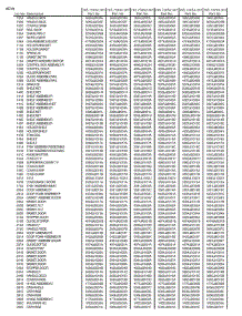 Section 8 parts for Lg Refrigerator 73952 / ASWCSEA from AppliancePartsPros.com