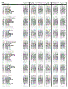 Section 10 parts for Lg Refrigerator 73952 / ASWCSEA from AppliancePartsPros.com