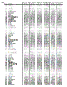 Section 12 parts for Lg Refrigerator 73952 / ASWCSEA from AppliancePartsPros.com