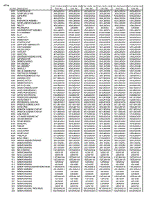 Section 13 parts for Lg Refrigerator 73952 / ASWCSEA from AppliancePartsPros.com