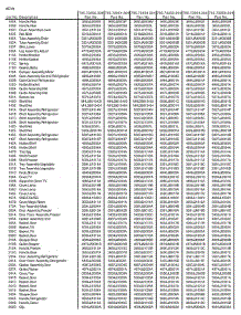 Section 14 parts for Lg Refrigerator 73952 / ASWCSEA from AppliancePartsPros.com