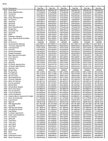 Section 15 parts for Lg Refrigerator 73952 / ASWCSEA from AppliancePartsPros.com