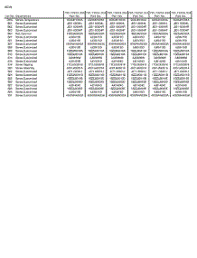 Section 16 parts for Lg Refrigerator 73952 / ASWCSEA from AppliancePartsPros.com
