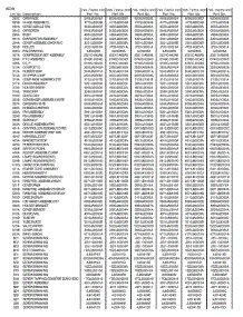 Section 7 parts for Lg Refrigerator 73959 / AWBCSEA from AppliancePartsPros.com