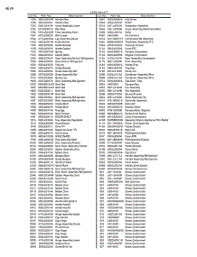 Section 8 parts for Lg Refrigerator LRTN19311SW / ASWCLGB from AppliancePartsPros.com