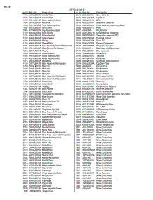 Section 14 parts for Lg Refrigerator LRTN22310TT / ATICLGA from AppliancePartsPros.com