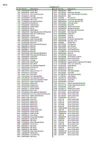 Section 13 parts for Lg Refrigerator LRTN22311TT / ATICLGB from AppliancePartsPros.com